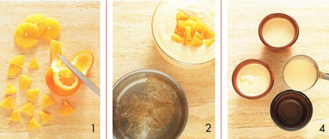 Appelsinfromage med yoghurt
