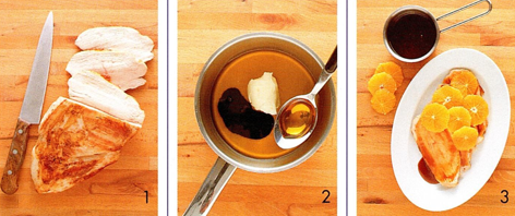 Appelsinglaseret kalkunbryst