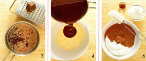 Bayersk chokoladefromage