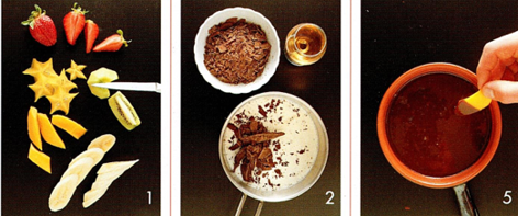 Chokoladefondue