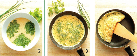 Omelette fines herbes